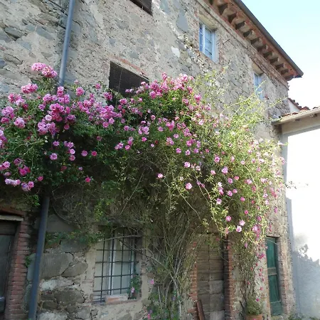 Casa Carlino Prázdninový dům *
